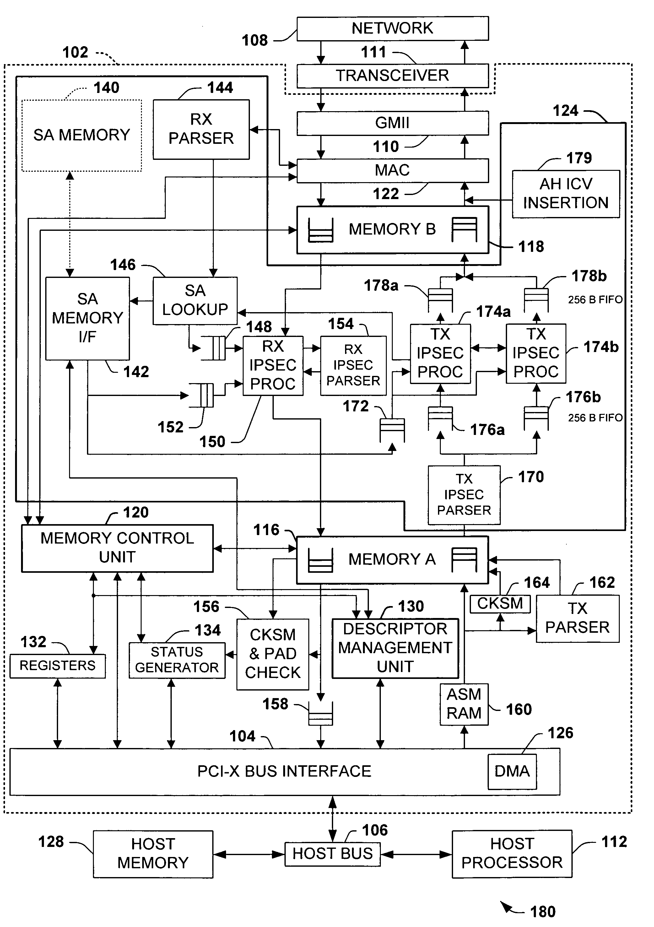 Network interface with security association data prefetch for high speed offloaded security processing