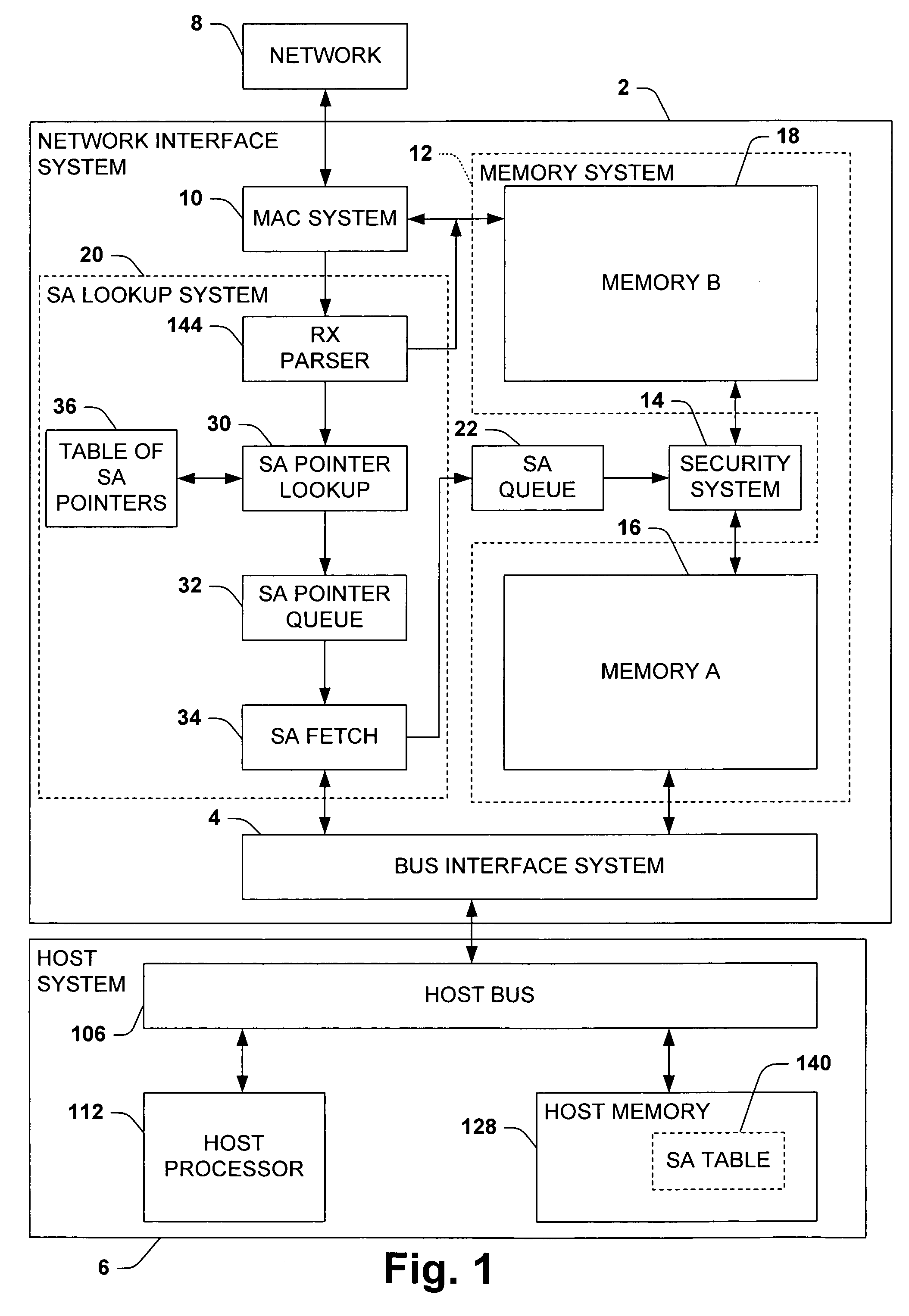 Network interface with security association data prefetch for high speed offloaded security processing