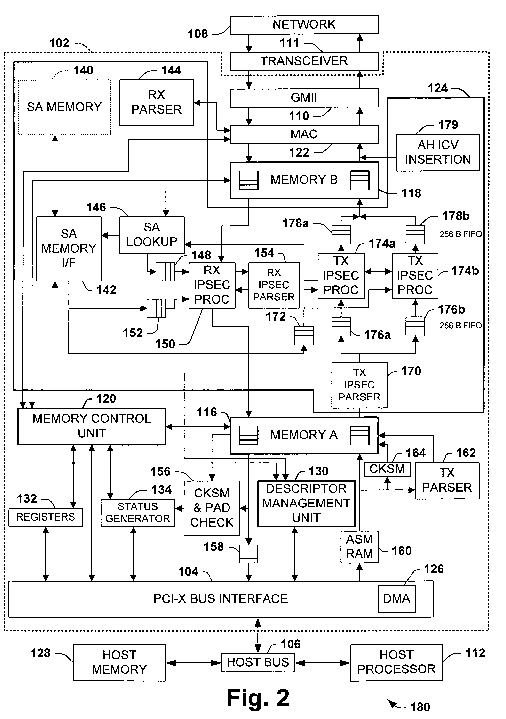 Network interface with security association data prefetch for high speed offloaded security processing