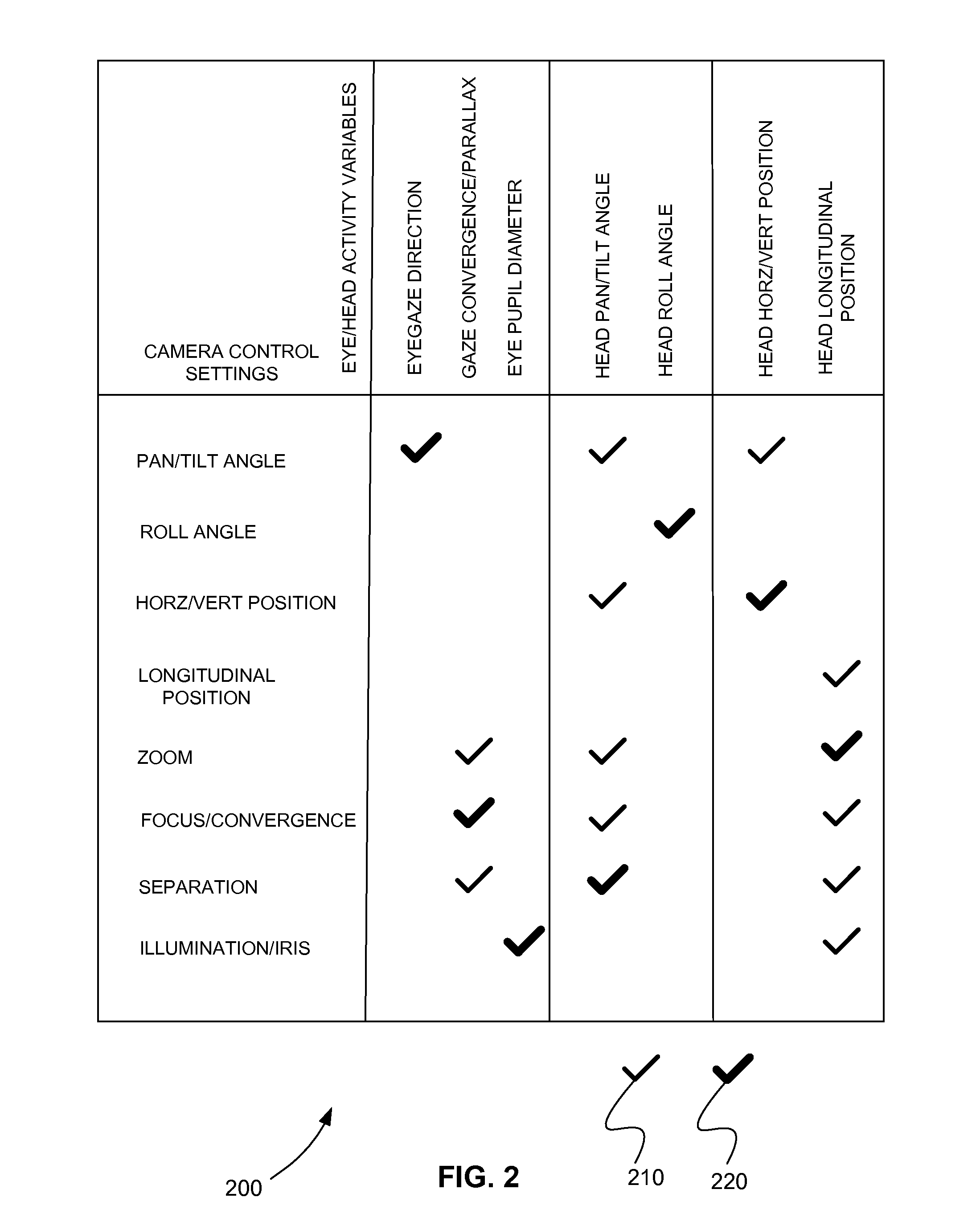 Systems and methods for 3-d target location