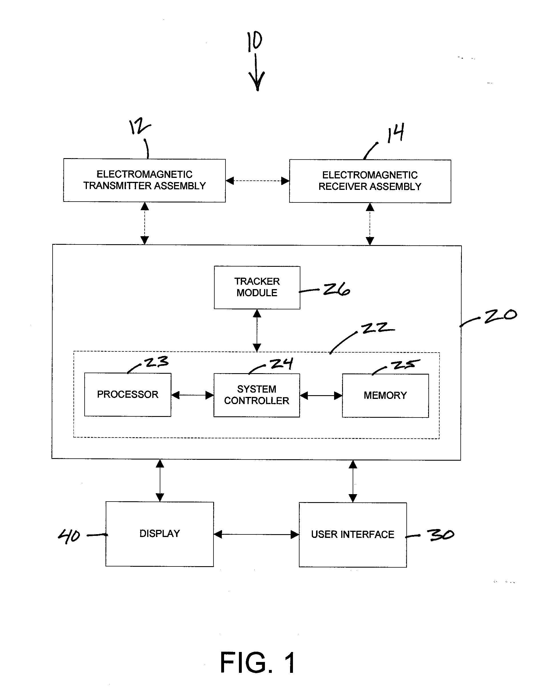 Coil arrangement for an electromagnetic tracking system