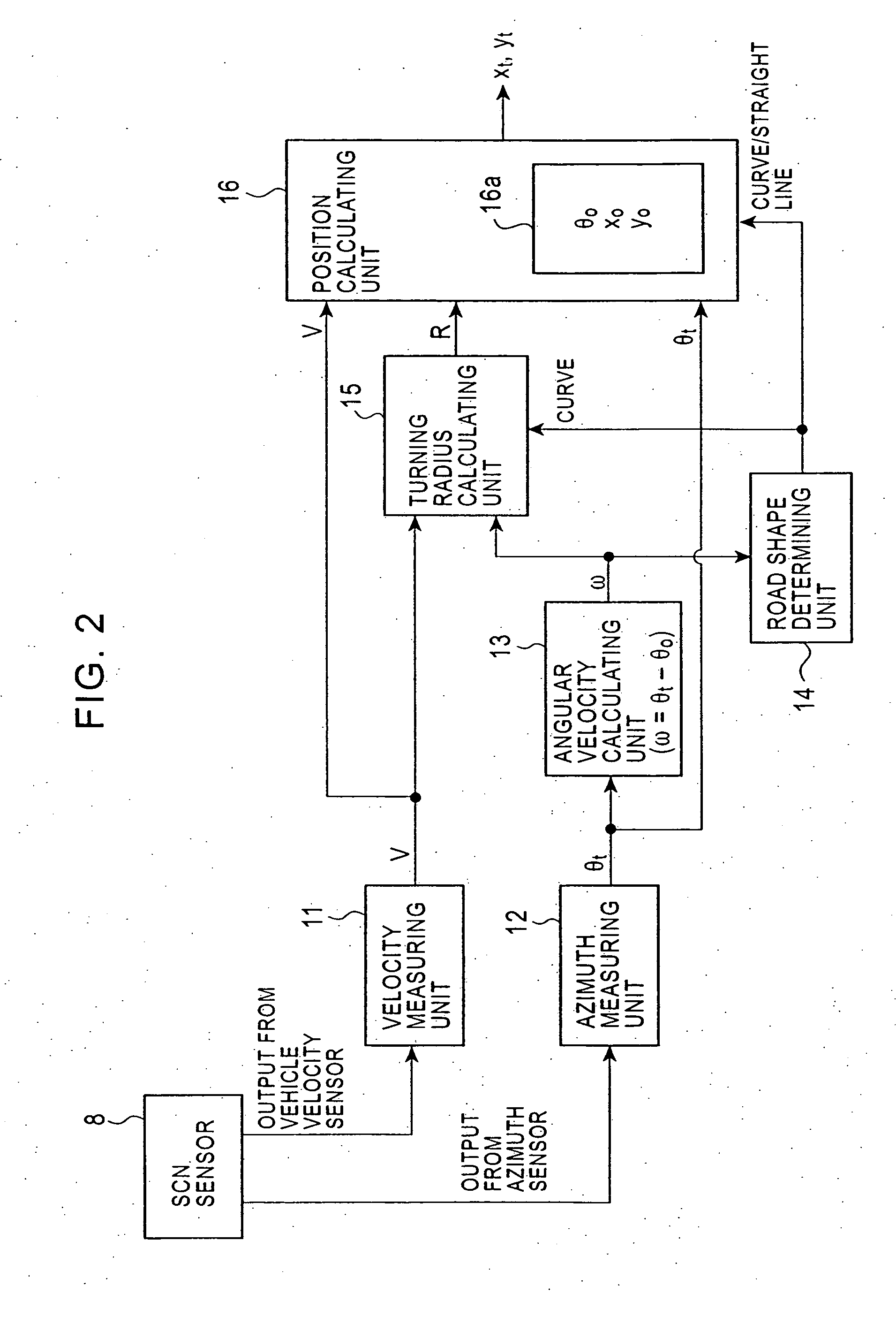 Navigation system and vehicle position estimating method