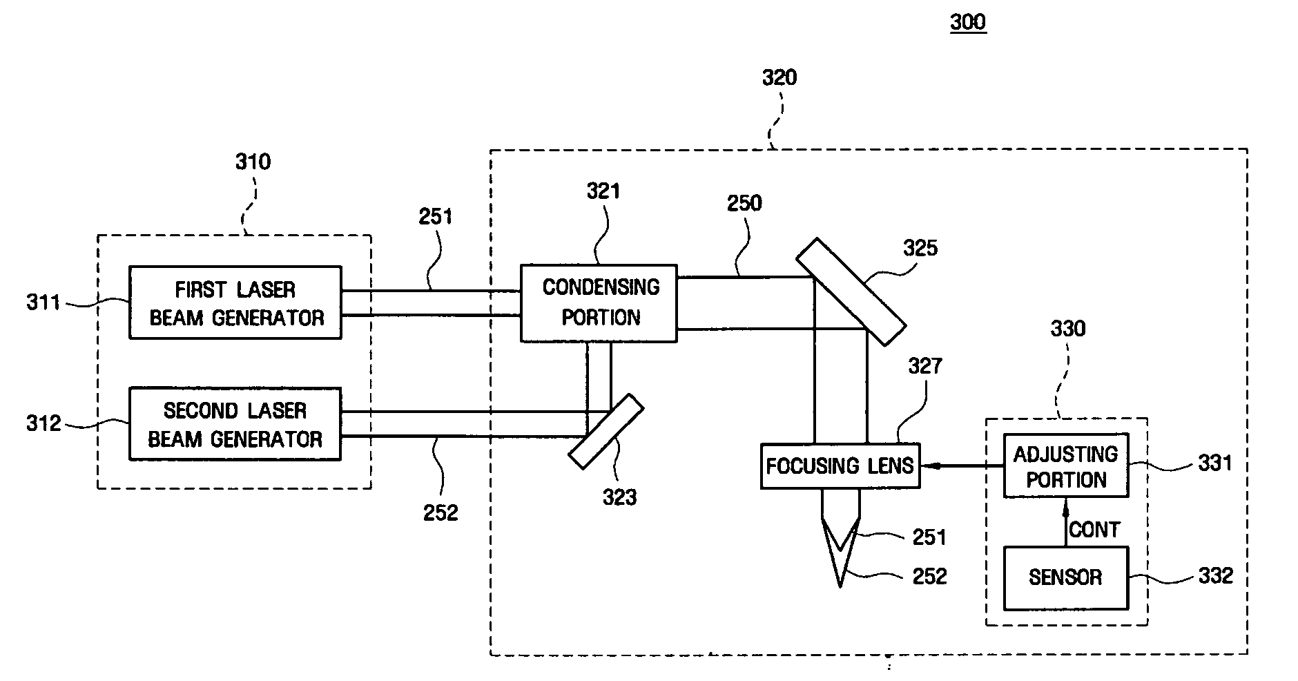 Method for cutting substrate and substrate cutting apparatus using the same