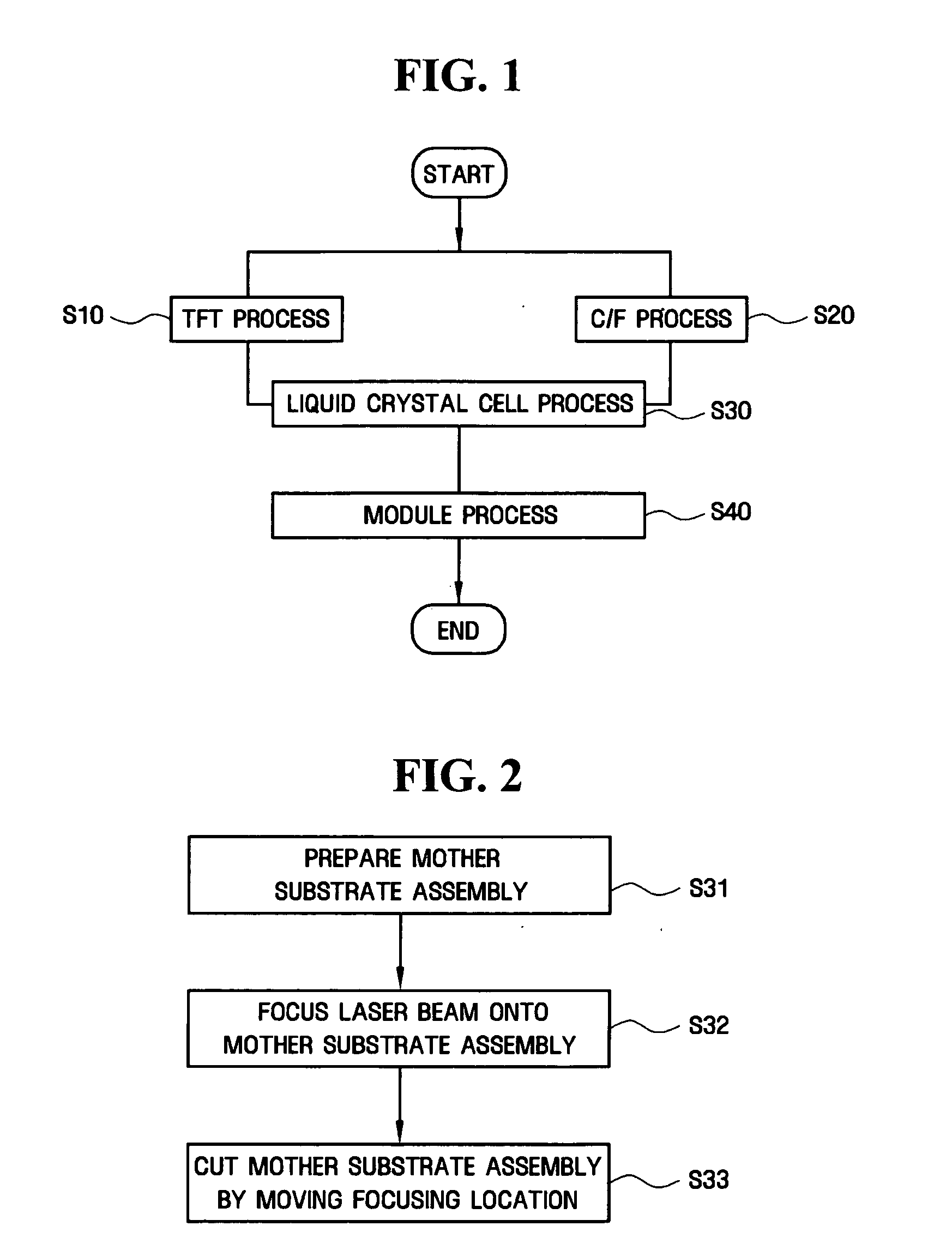 Method for cutting substrate and substrate cutting apparatus using the same