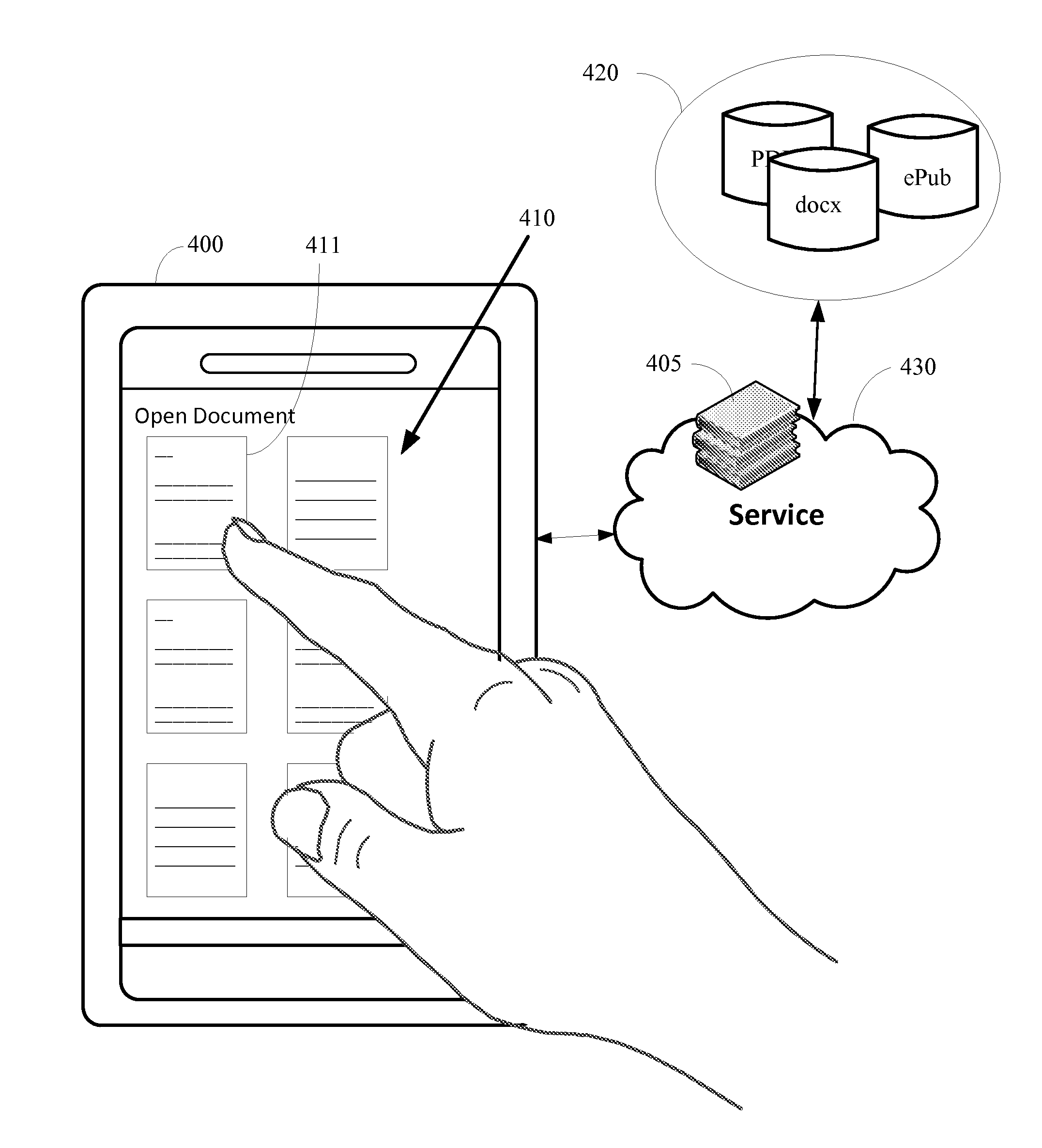 Virtual library providing content accessibility irrespective of content format and type