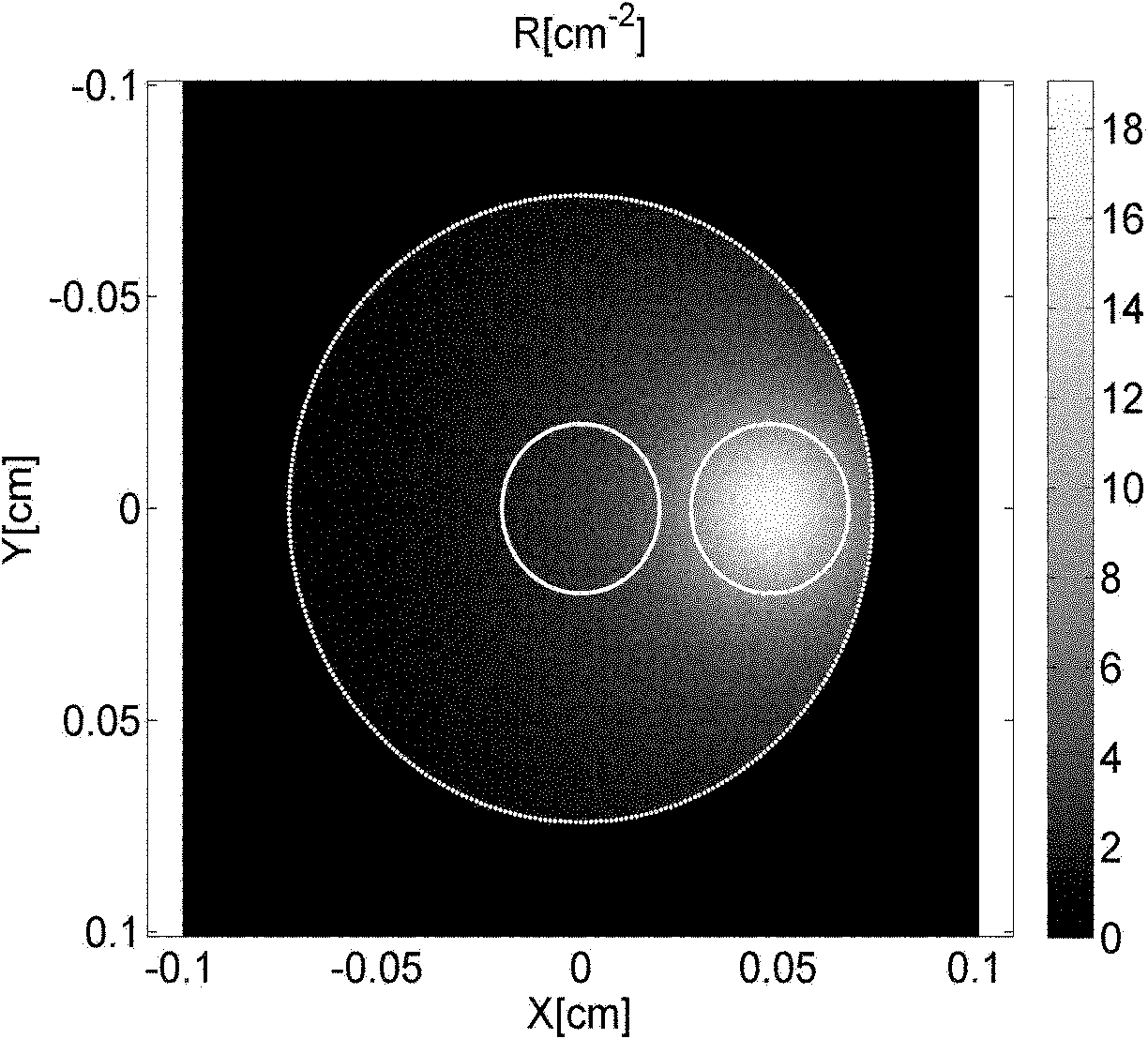 Method and system for measuring kin physiology parameters and optical property parameters based on reflective spectral measurement