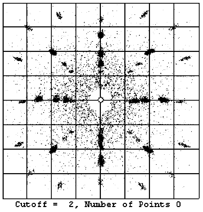 Preparation method of tantalump-doped potassium-sodium niobate lead-free piezoelectric single crystal with high electromechanical coupling property