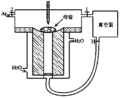 Method for improving Al0.3CoCrFeNi high-entropy alloy intensity