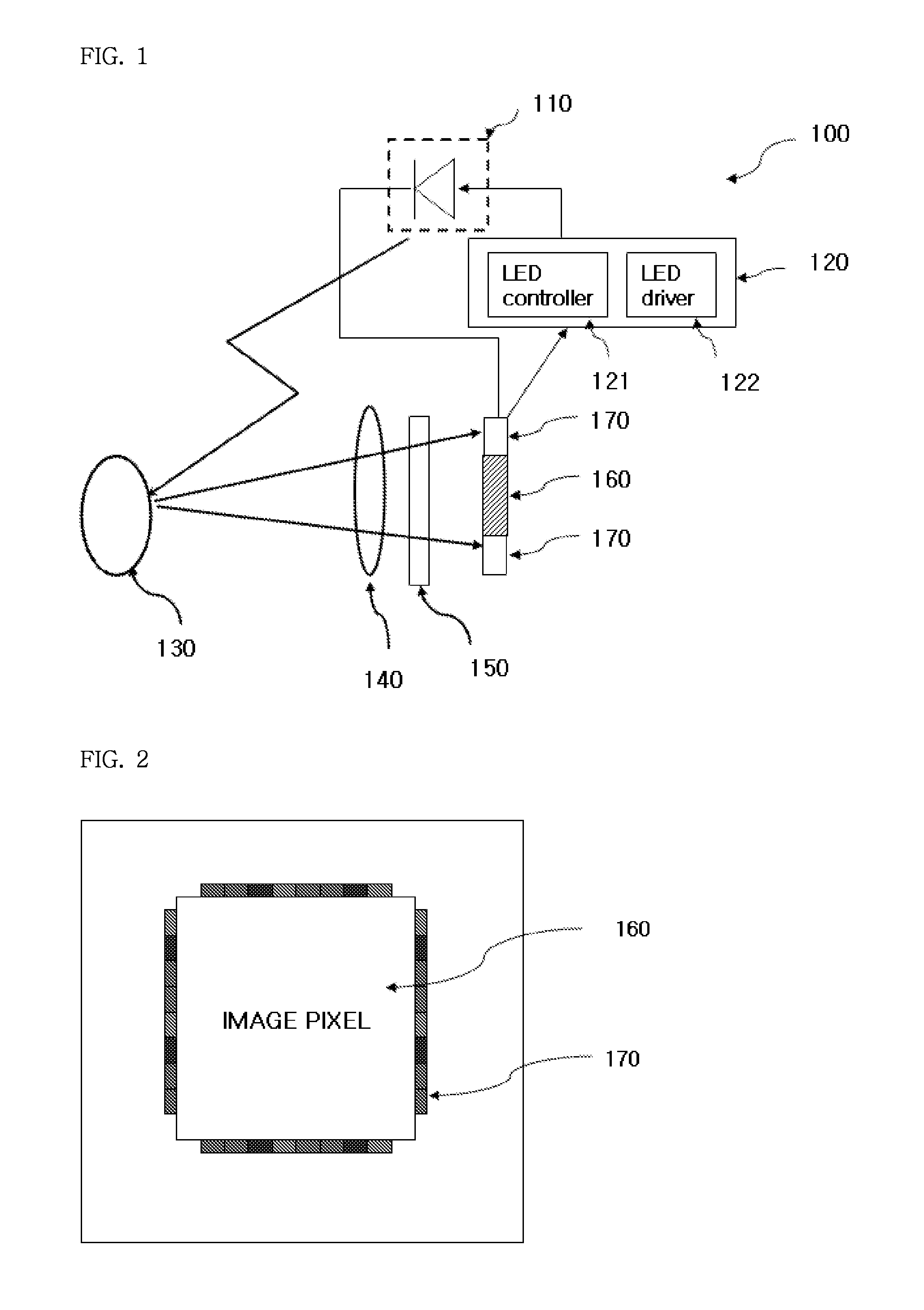 Image sensor for measuring illumination, proximity and color temperature