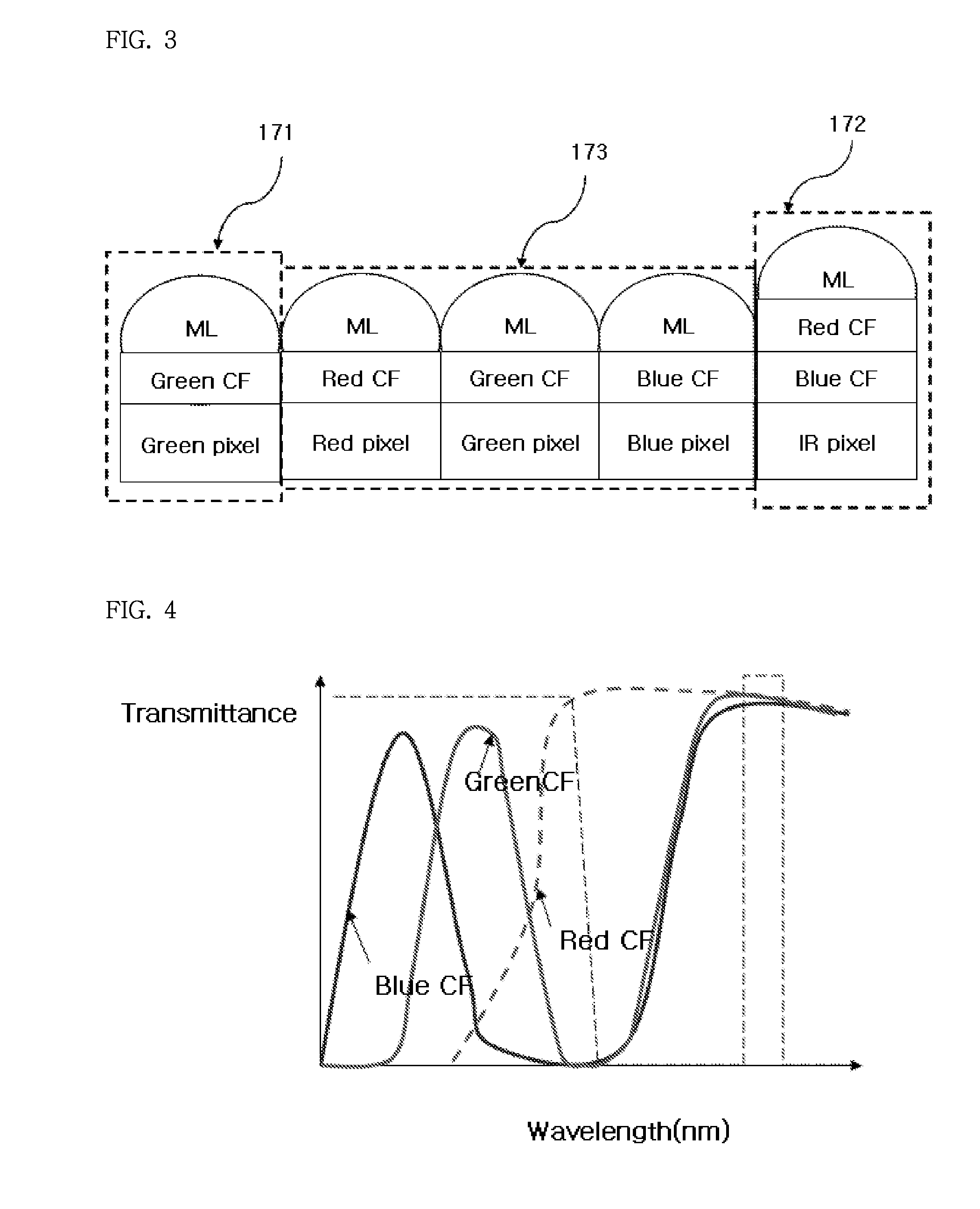 Image sensor for measuring illumination, proximity and color temperature