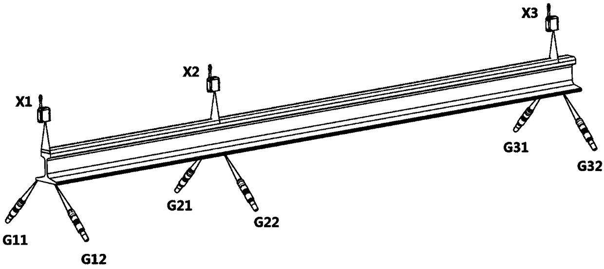 Steel rail flatness and torsion detection device and method