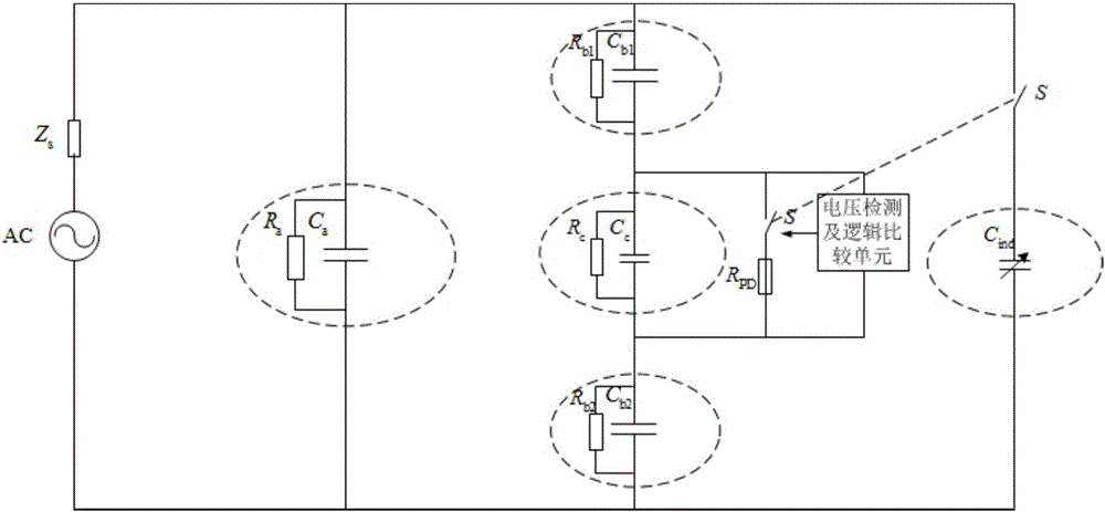 Simulated modeling method for single-gap partial discharging of insulating medium