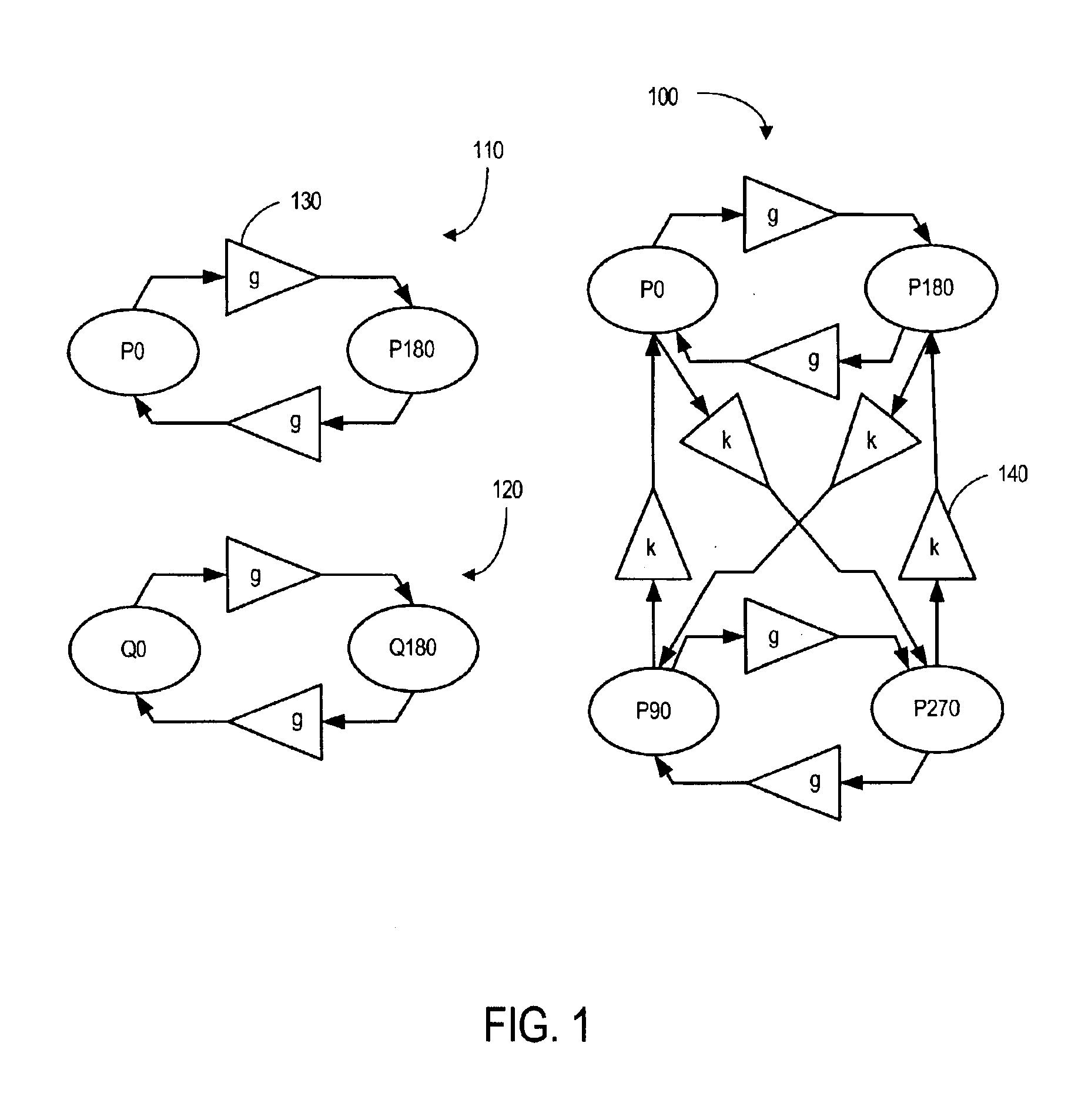 Unilateral coupling for a quadrature voltage controlled oscillator