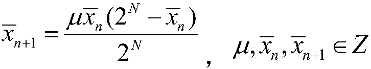 Implementation method for chaos pseudo random number sequence generator having definite long period