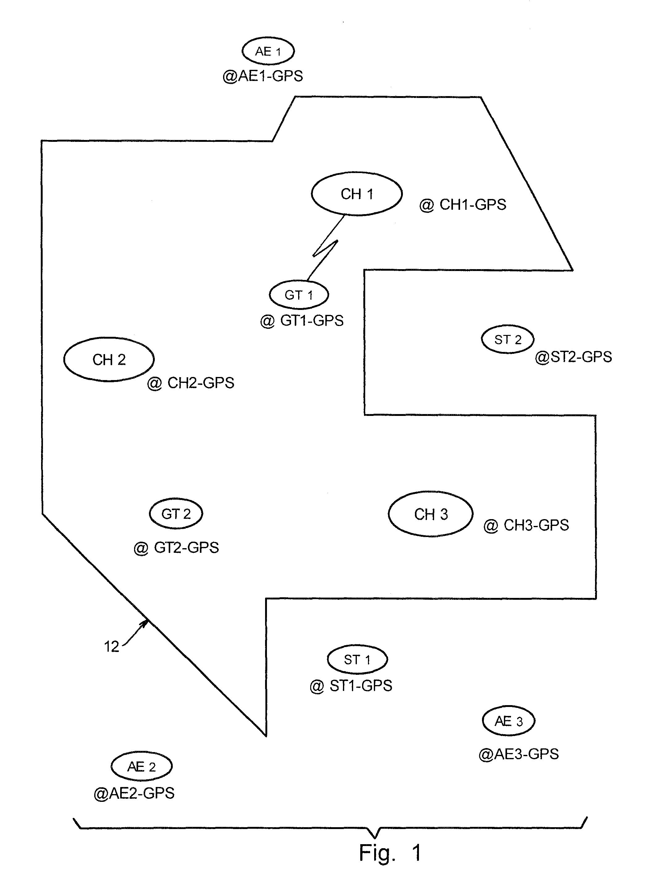 Grain transfer control system and method