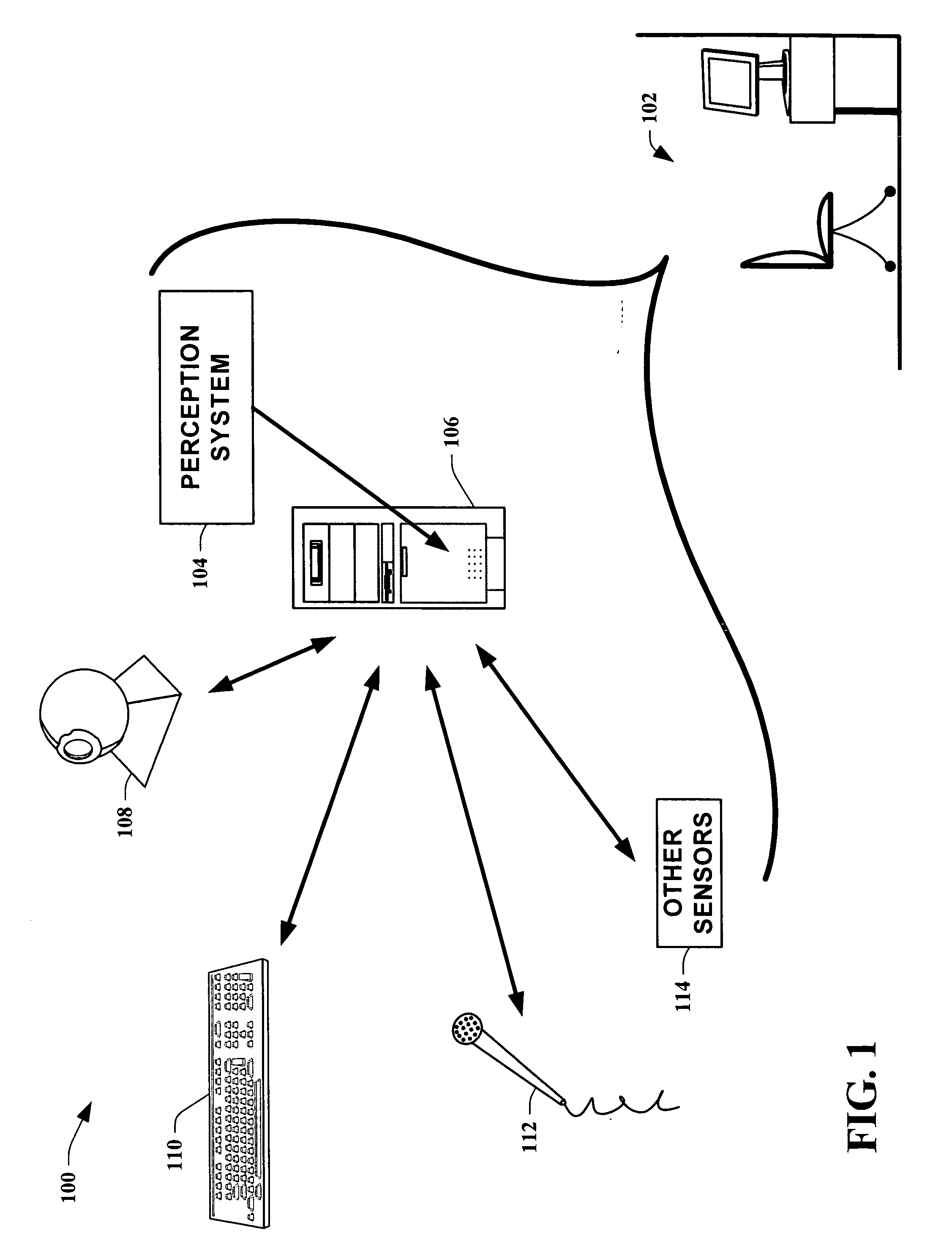 Systems and methods for guiding allocation of computational resources in automated perceptual systems