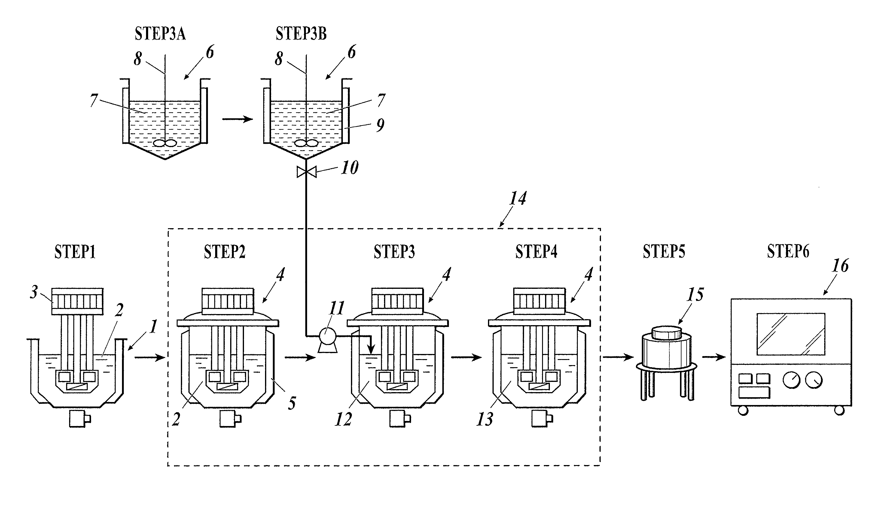 Polishing Material Particles, Method For Producing Polishing Material, And Polishing Processing Method