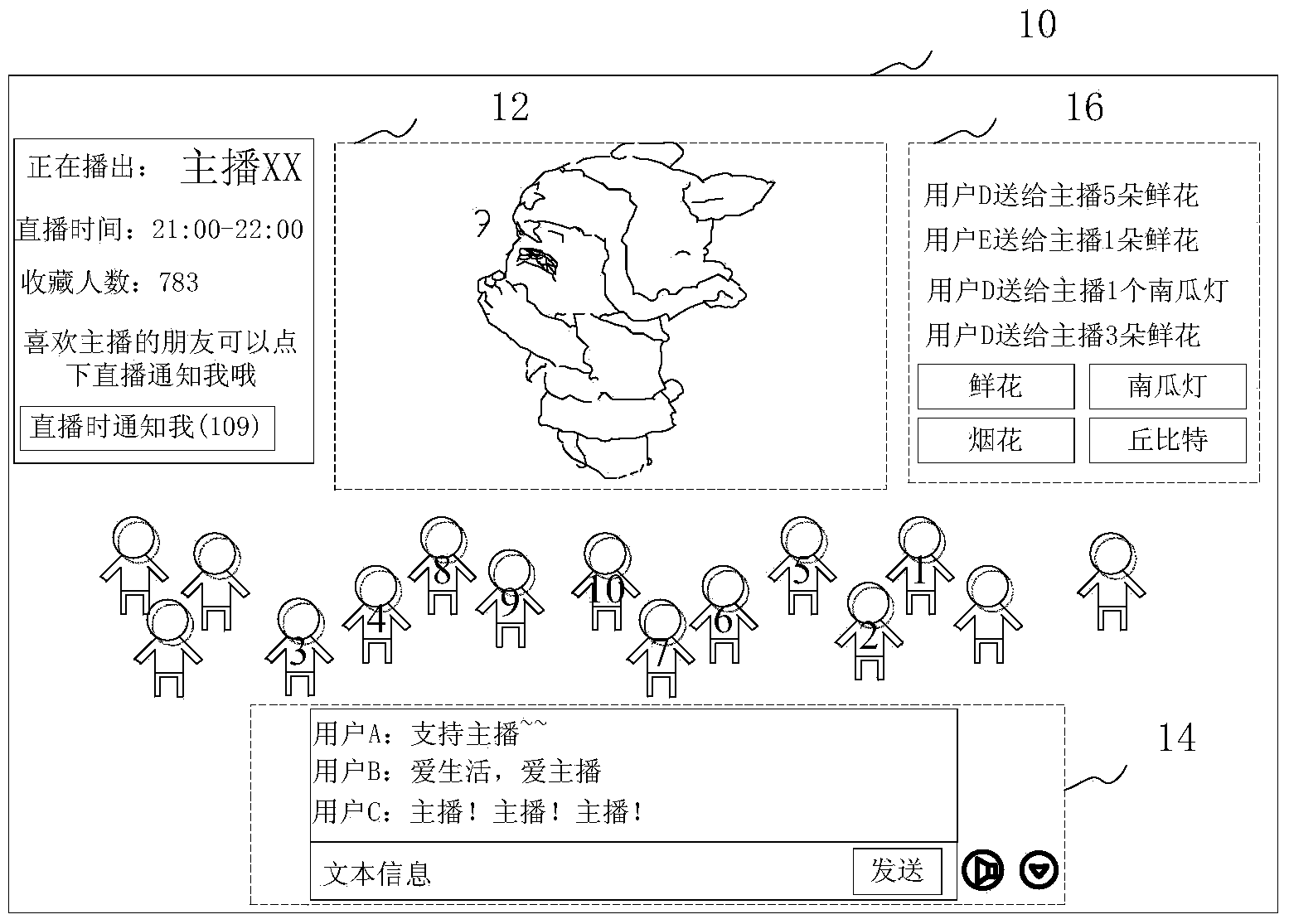 Method, device, client end, server and system for live broadcasting interaction