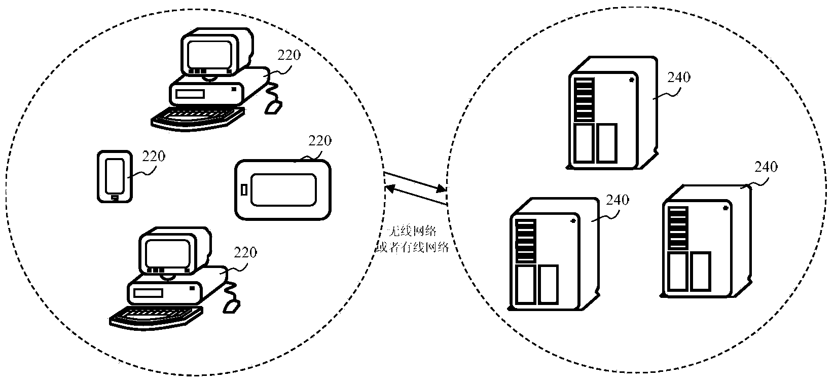 Method, device, client end, server and system for live broadcasting interaction