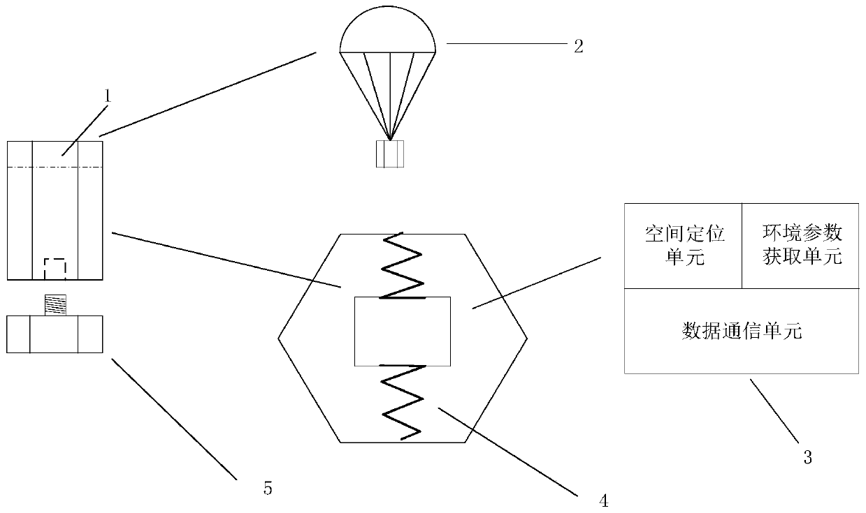 Large-scale fire situation analysis system based on spatial positioning