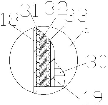 Wax pattern raw material mixing device for casting