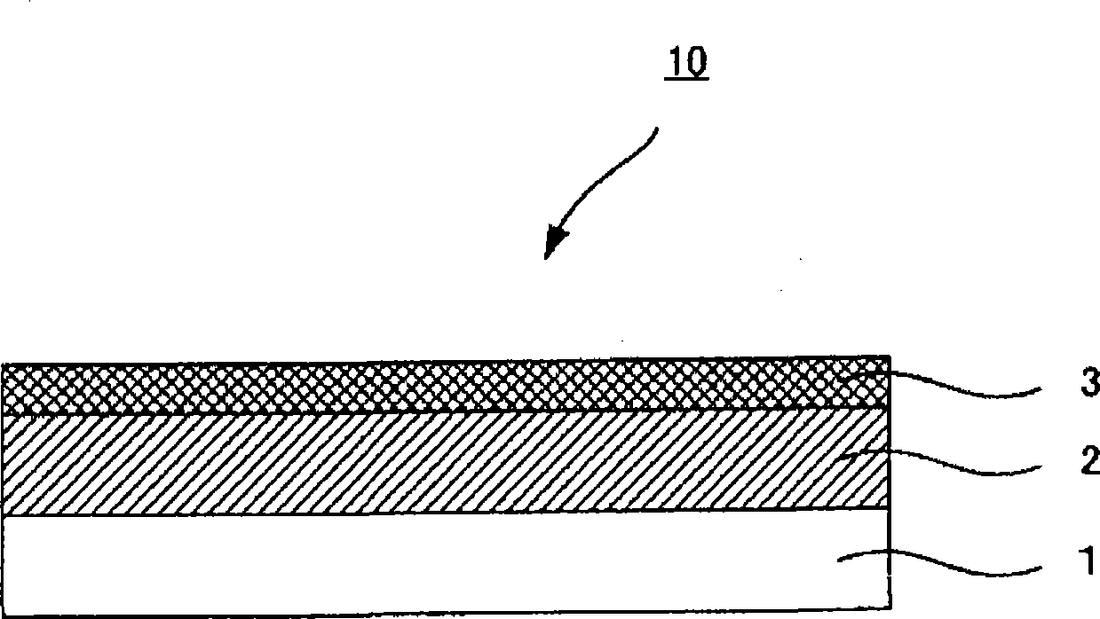 Optically functional film