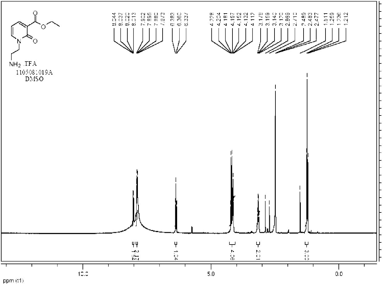 Compounds for detecting content of micro magnesium ions and application thereof