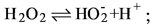 Carbon dioxide free radical based oxygen-containing liquid deoxygenation method