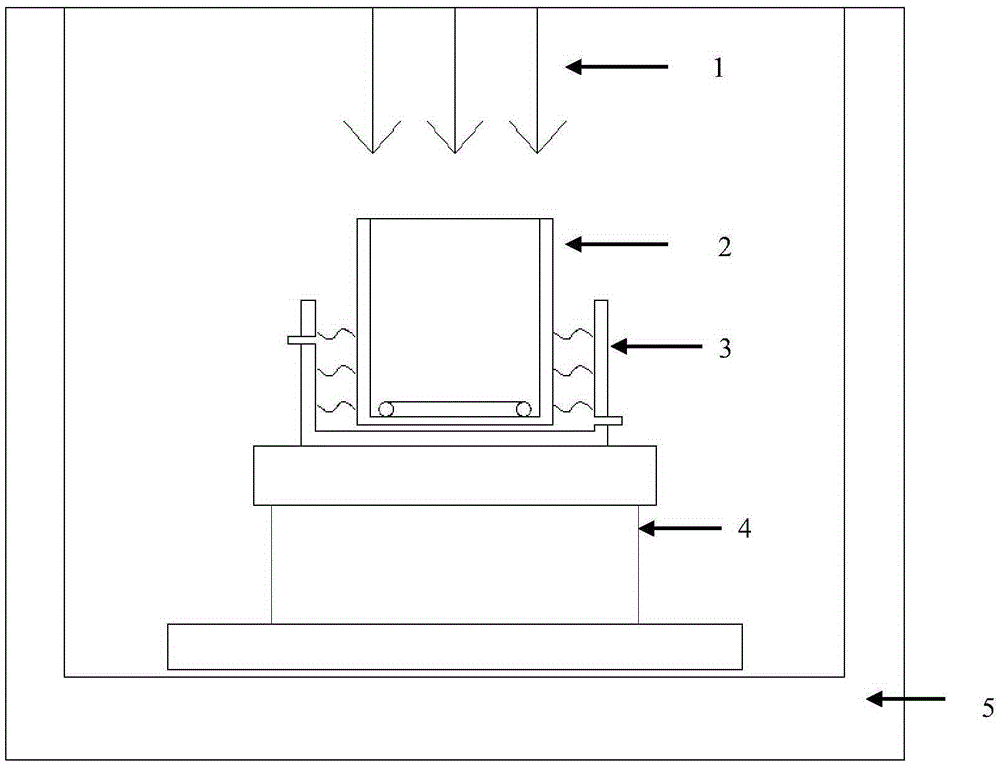 Advanced reduction method and device for rapidly removing perfluoro-compounds from water