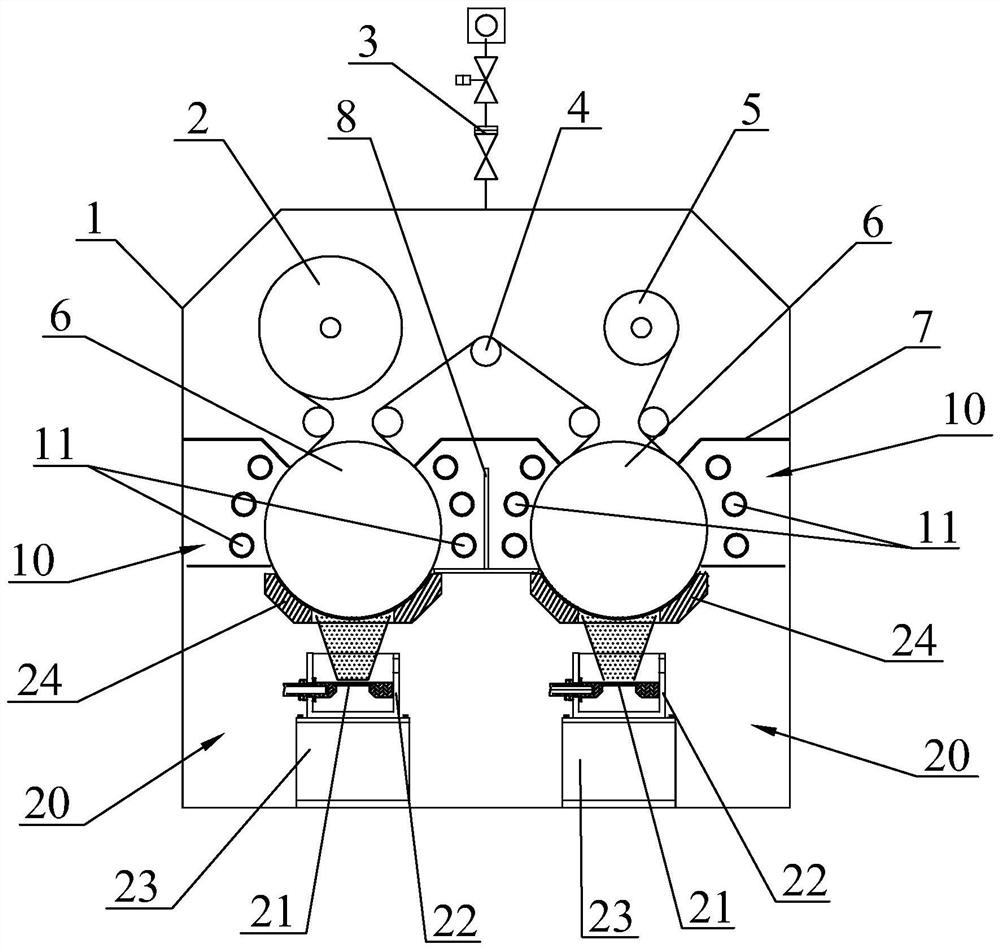 Novel vacuum coating equipment combining double evaporation sources and plasma coating source