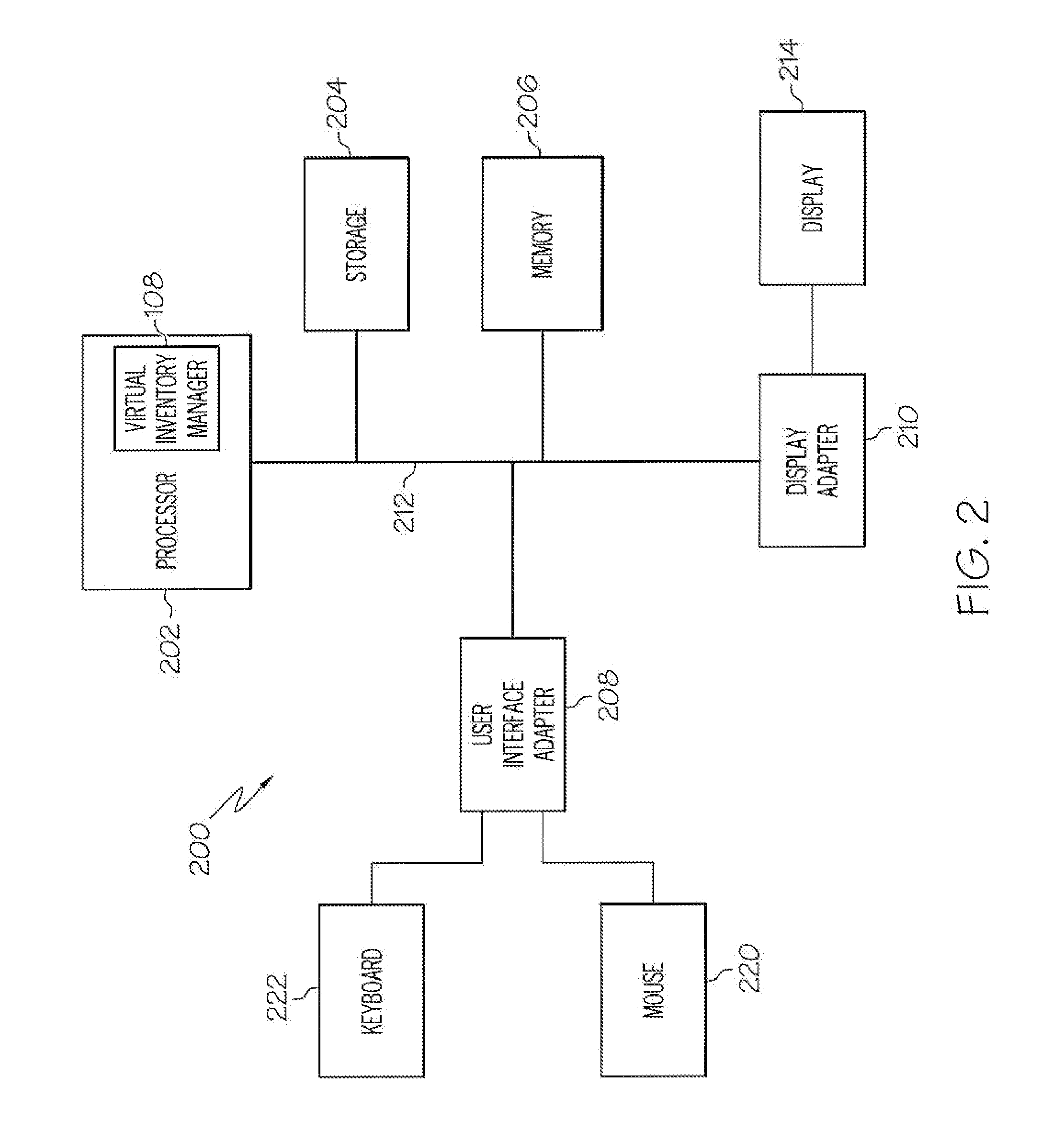 Systems, Methods, and Media for Managing Shared Inventory in a Virtual Universe