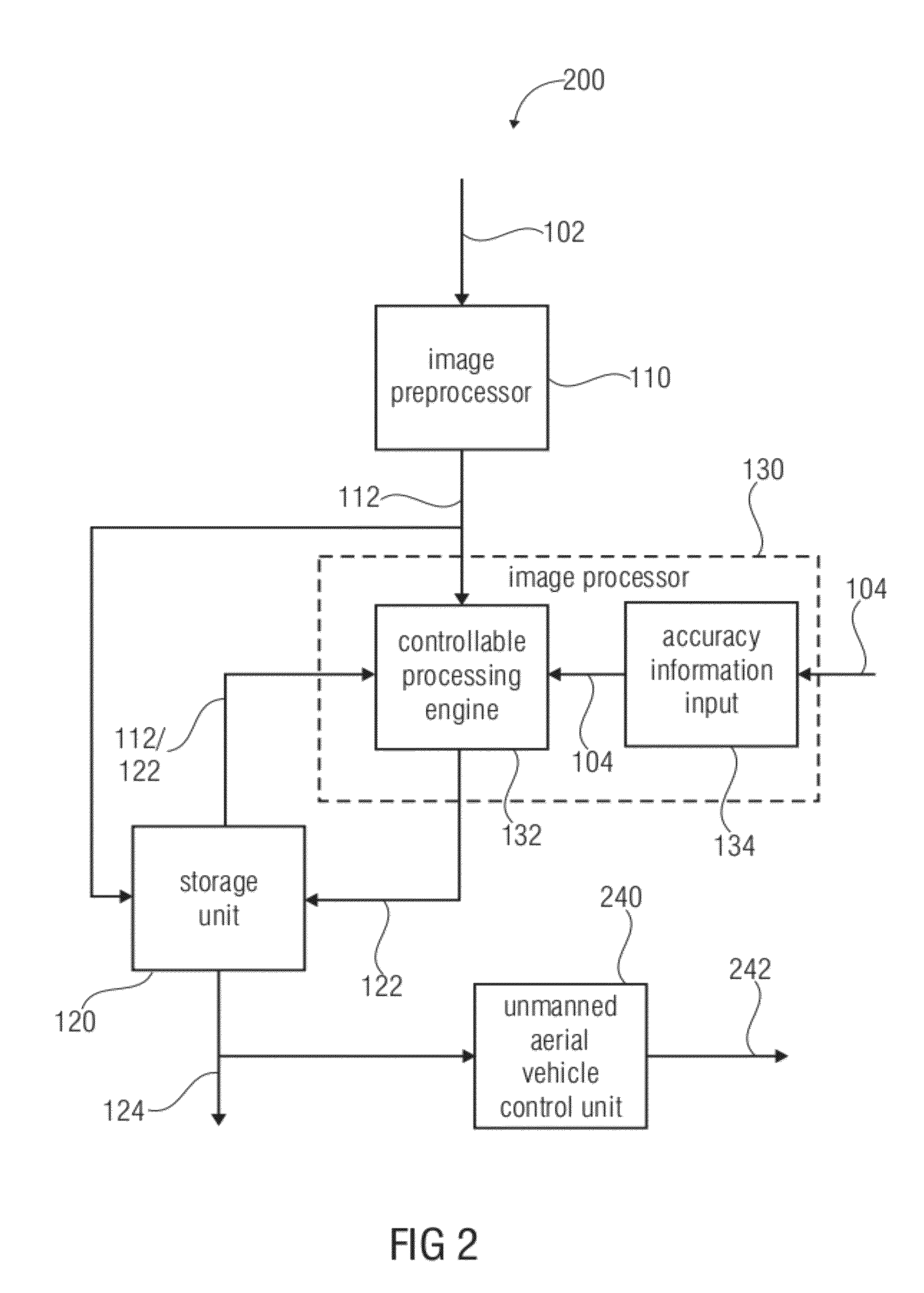 Apparatus and method for generating an overview image of a plurality of images using an accuracy information