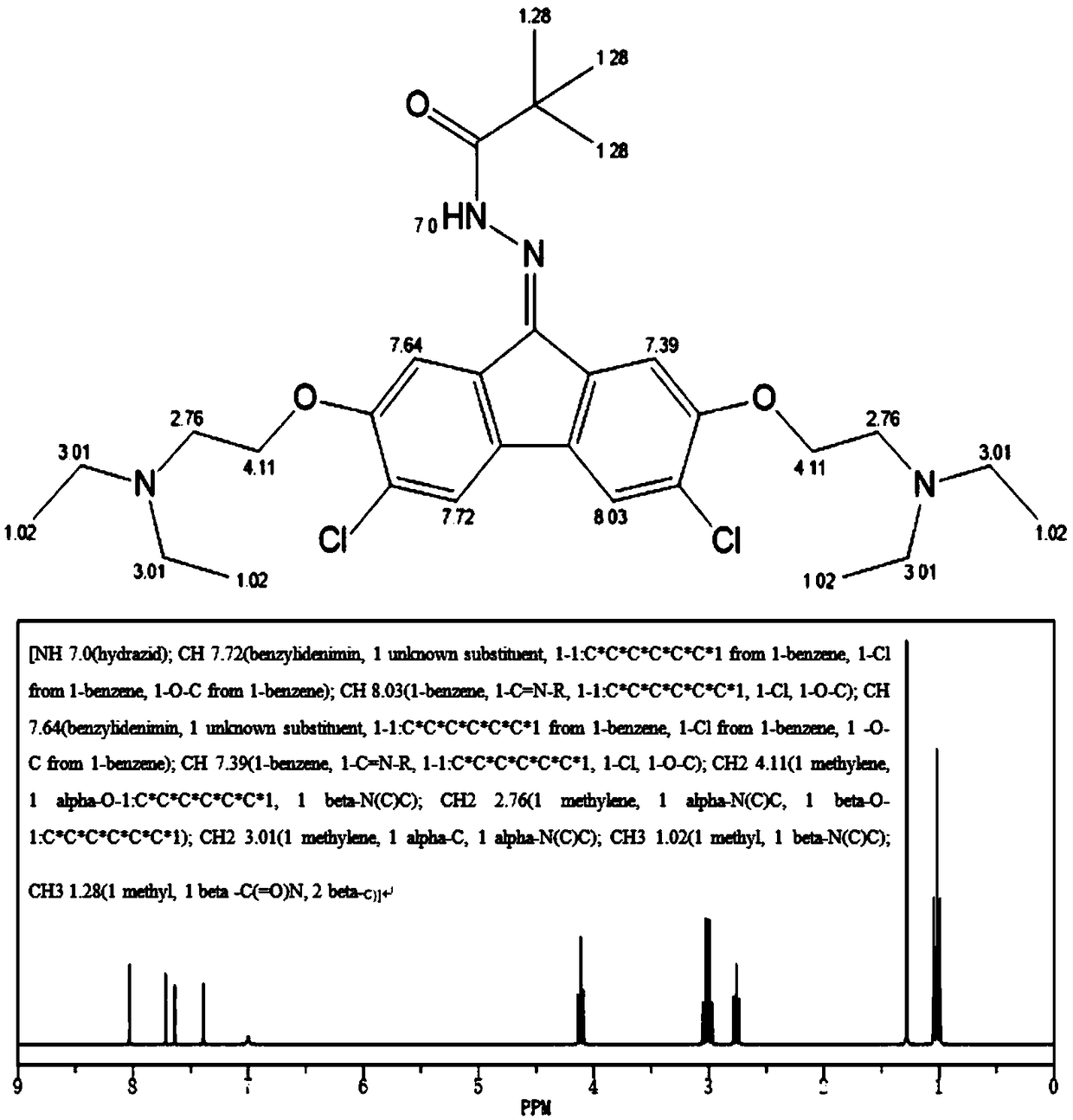 Extraction method, purification method and application of alkaloids in ground beetles