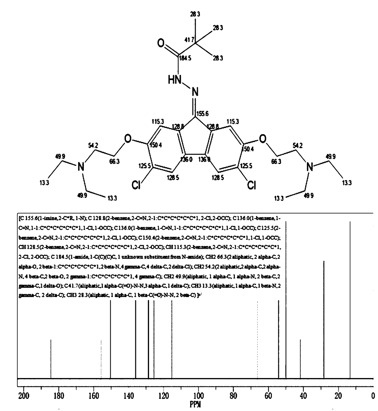 Extraction method, purification method and application of alkaloids in ground beetles