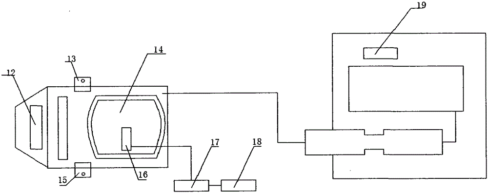 Body positive and negative pressure training device for flight personnel