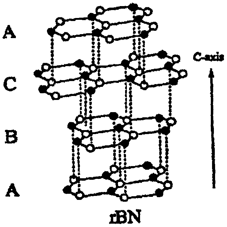 Preparation method of ultrathin cubic born nitride film