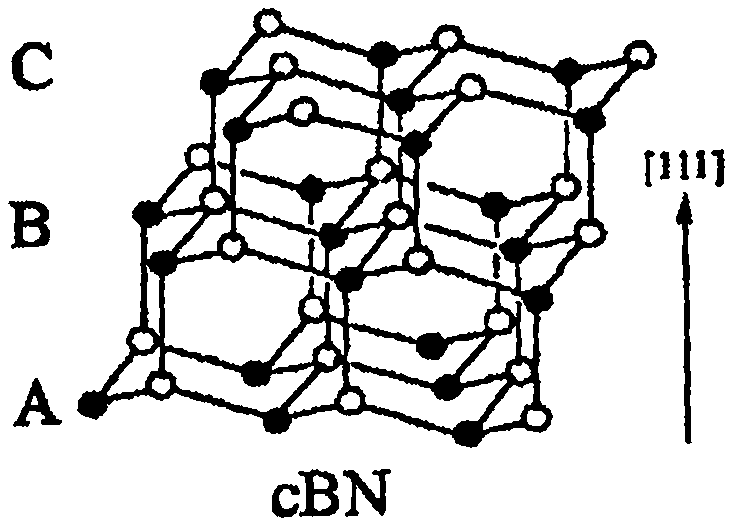 Preparation method of ultrathin cubic born nitride film