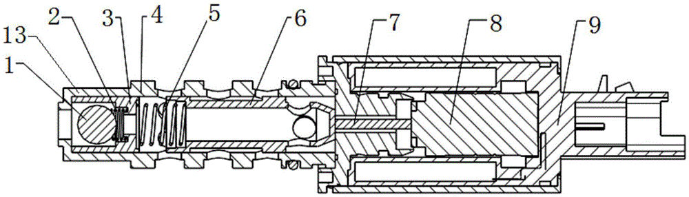 Phaser oil control valve and control method thereof