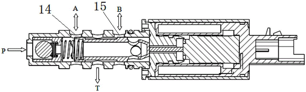 Phaser oil control valve and control method thereof