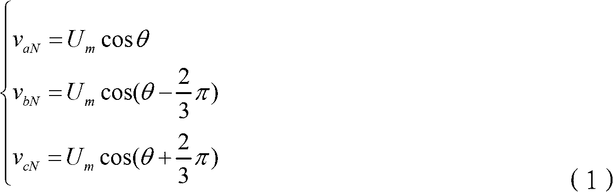 Control system and control method of three-phase independent control grid inversion