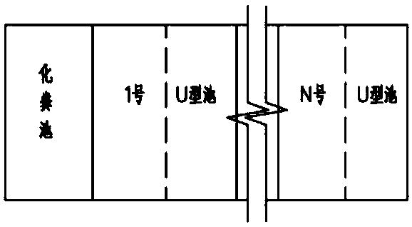 A device, system and method for automatically controlling the attenuation and discharge of medical radioactive wastewater