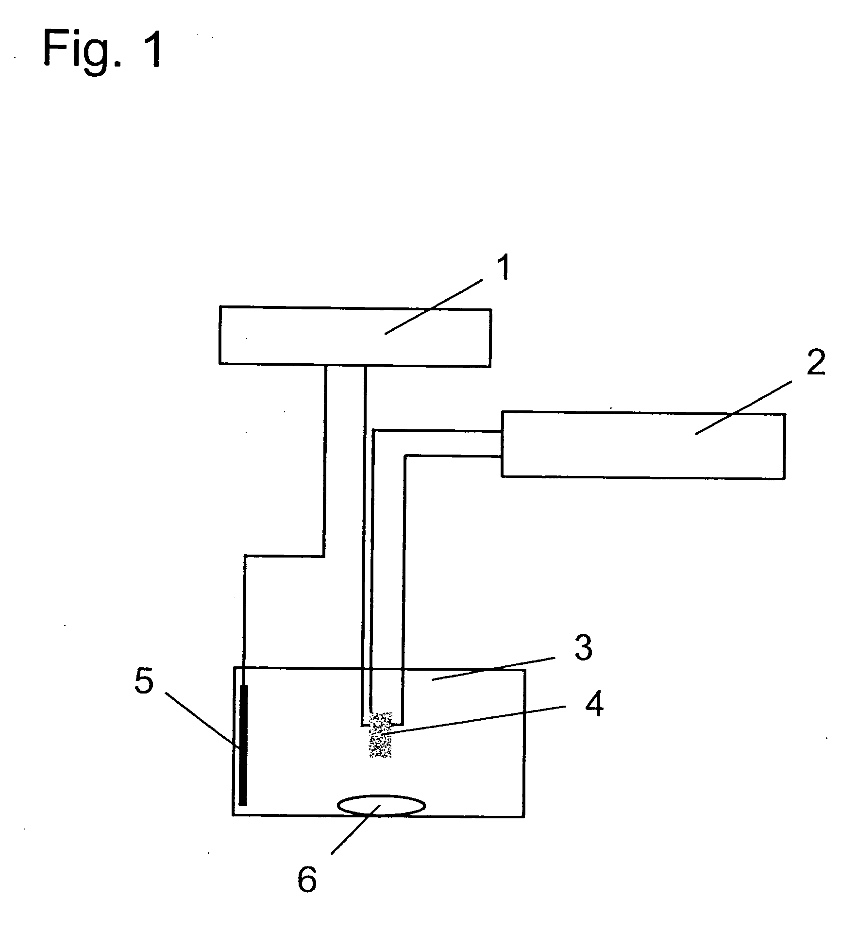 Electrodeposition characteristic measuring device, evaluation method, and control method