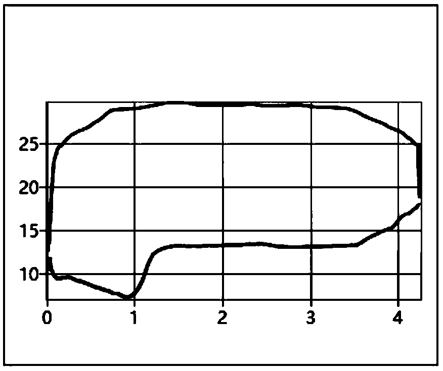 Method for calculating effective stroke based on projection method