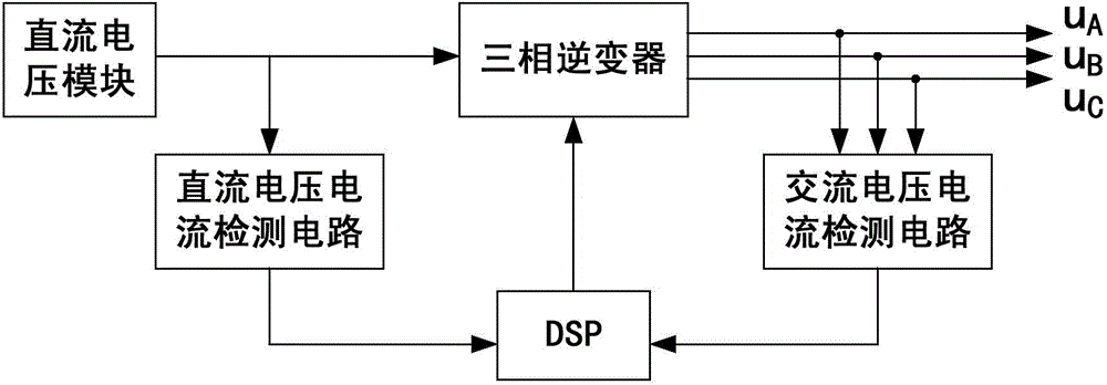 Intelligent superfine aluminum power classification system