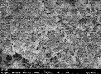 Preparation method of wave absorbing material used in satellite communication uplink frequency band of C wave band