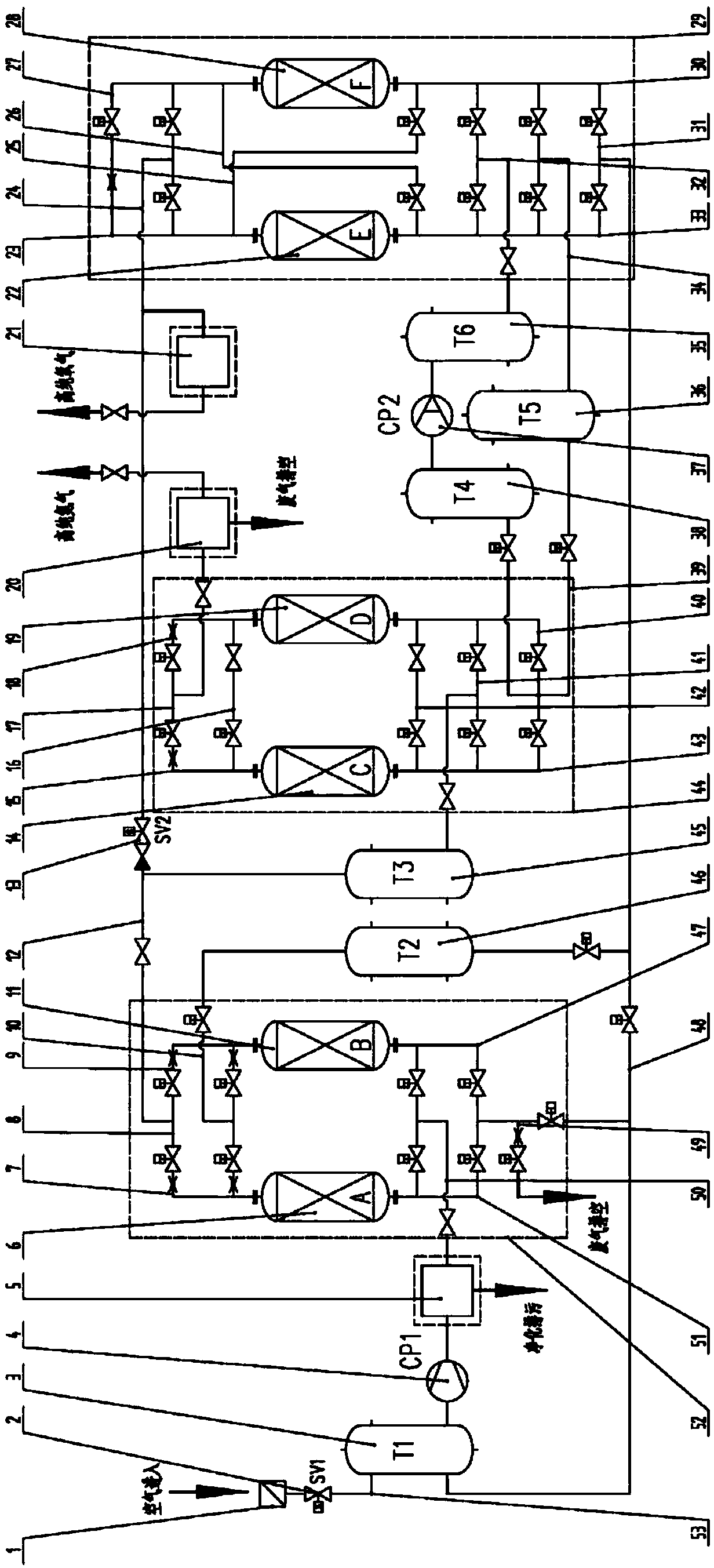 Multi-level recycling pressure swing adsorption rapid oxygen-nitrogen generating device and method