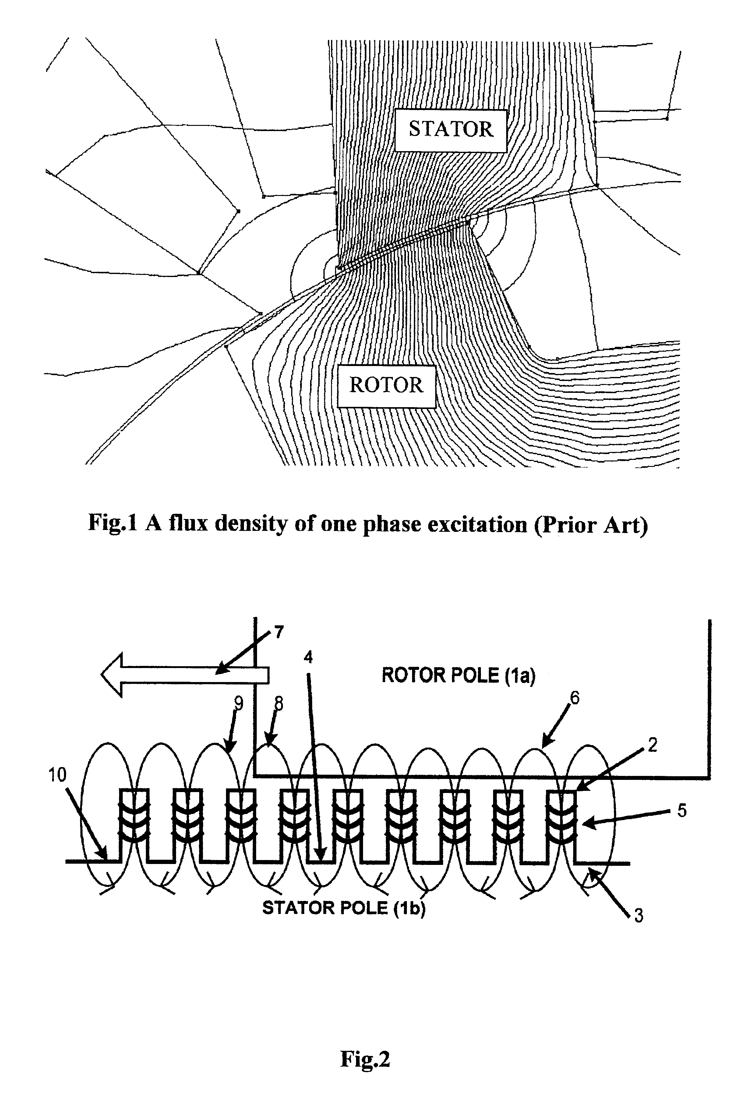 Multi-circular flux motor