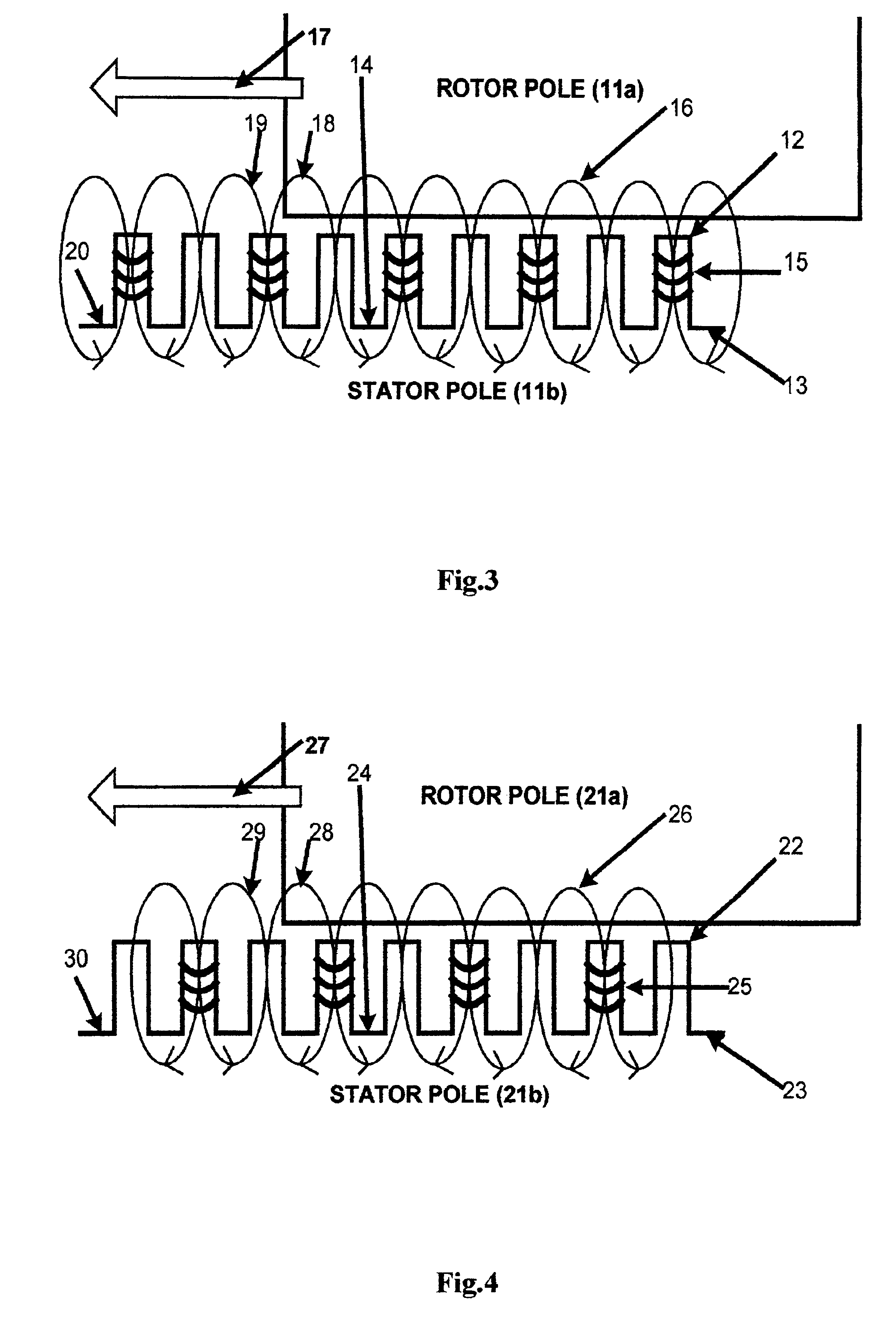 Multi-circular flux motor