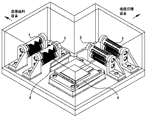 Longitudinal roller rolling forming equipment and method for metal polar plate flowing channels of fuel cell