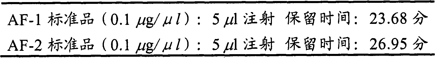 Avenanthramide-containing compositions